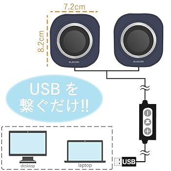 (未使用･未開封品)エレコム PCスピーカー コンパクト 4W USB接続 ブラック MS-P08USBBK Amazon.co.jp: エレコム PCスピーカー コンパクト 4W USB接続
